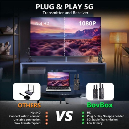 BOVBOX 082 1080P H.265 Émetteur-récepteur HDMI sans fil à faible latence 400 m, prise : prise AU SH5804313-07